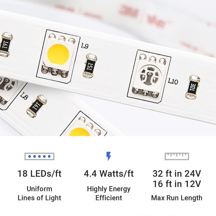 Flexfire LEDs | The ColorBright™ Color Changing RGB + White LED